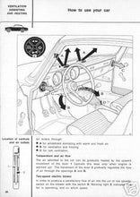 Load image into Gallery viewer, 2000 GT Veloce Models from 1971 to 1977