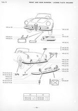 Load image into Gallery viewer, Giulietta 750 and 101 Series Models from 1954 to 1962