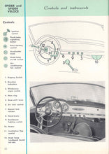 Load image into Gallery viewer, Giulietta 750 and 101 Series Models from 1954 to 1962