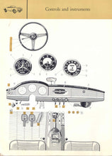 Load image into Gallery viewer, Giulia 101 Series Models from 1962 to 1966