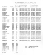 Load image into Gallery viewer, 2000 and 2600 Models from 1958 to 1962