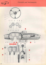 Load image into Gallery viewer, 2000 and 2600 Models from 1958 to 1962