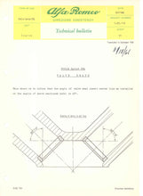 Load image into Gallery viewer, Alfa Competition Models from 1959 to 1973