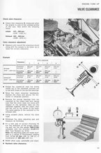 Load image into Gallery viewer, Giulia Super and TI Models Including NUOVA from 1962 to 1977