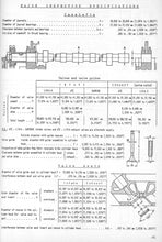 Load image into Gallery viewer, Giulia Sprint GT, GTV, GTC, and GTA Models from 1963 to 1968