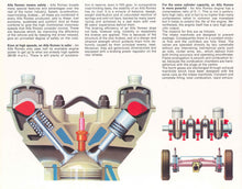 Load image into Gallery viewer, GT Junior 1300 and 1600 Models from 1966 to 1975