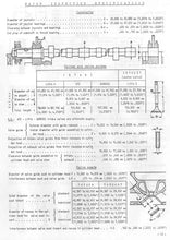 Load image into Gallery viewer, 1750 Spider and GTV Models from 1967 to 1972
