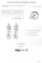 Load image into Gallery viewer, Junior Zagato Models from 1970 to 1974