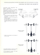 Load image into Gallery viewer, Berlina Models from 1968 to 1976