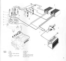 Load image into Gallery viewer, Montreal Models from 1971 to 1977