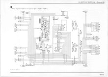 Load image into Gallery viewer, Alfetta GT, GTV, and Sedan Models from 1972 to 1985