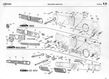 Load image into Gallery viewer, Alfetta GT, GTV, and Sedan Models from 1972 to 1985