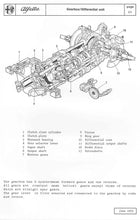 Load image into Gallery viewer, Alfetta GT, GTV, and Sedan Models from 1972 to 1985