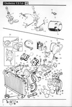 Load image into Gallery viewer, "New" Giulietta Models from 1977 to 1985