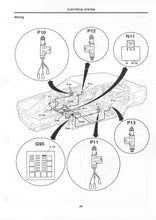 Load image into Gallery viewer, Alfa 33 Models from 1983 to 1994