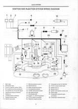 Load image into Gallery viewer, Alfa 33 Models from 1983 to 1994
