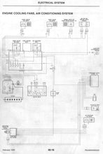 Load image into Gallery viewer, Spider Series 4 Models from 1991-1994 (USA)