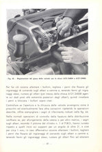 Load image into Gallery viewer, Alfa 1900 Models from 1950 to 1959