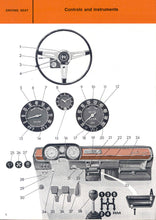 Load image into Gallery viewer, Giulia Super and TI Models Including NUOVA from 1962 to 1977
