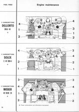 Load image into Gallery viewer, Spider Series 2 Models from 1970 to 1981 (USA)
