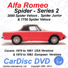 Load image into Gallery viewer, Spider Series 2 Models from 1970 to 1981 (USA)
