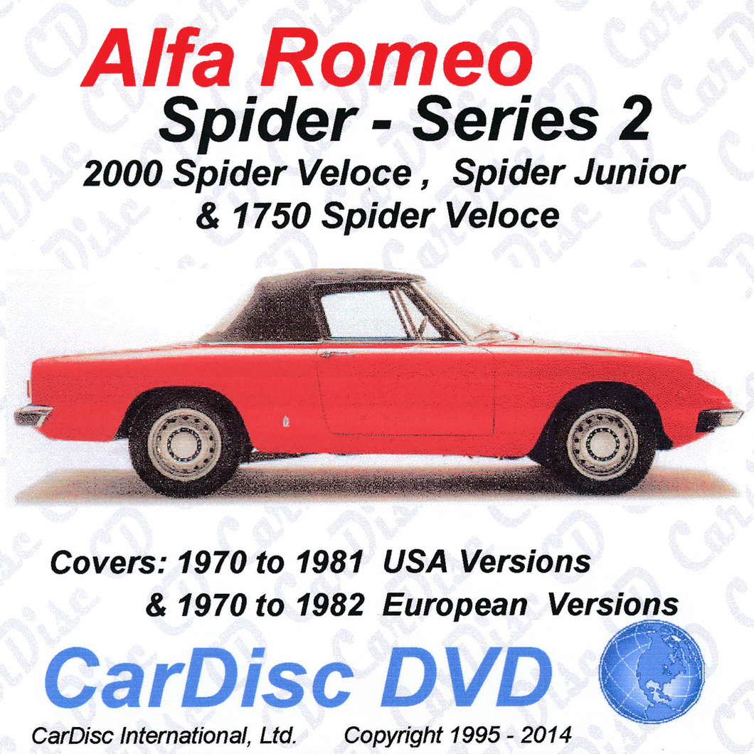 Spider Series 2 Models from 1970 to 1981 (USA)