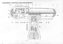 Load image into Gallery viewer, Alfa 6 and Alfa 90 Models from 1979 to 1987
