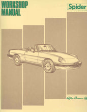Load image into Gallery viewer, Spider Series 3 Models from 1982 to 1990 (USA)

