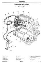 Load image into Gallery viewer, Alfa 75 and Milano Models from 1985 to 1992
