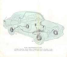 Load image into Gallery viewer, Alfa 1900 Models from 1950 to 1959
